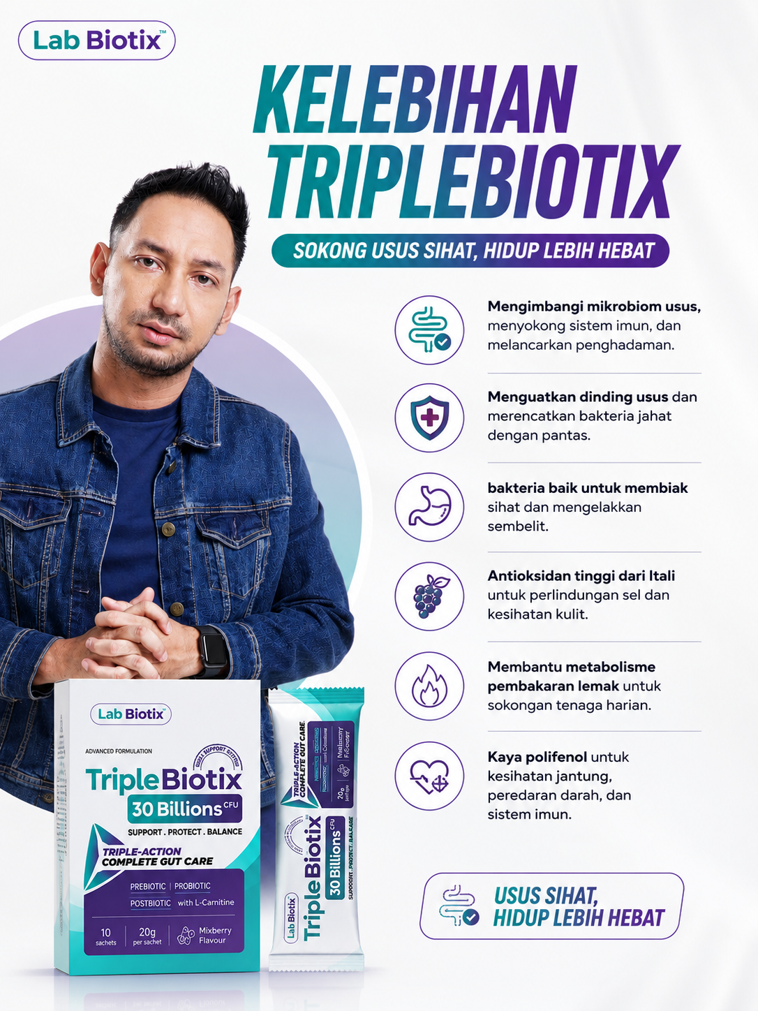 Kelebihan Triple Biotix