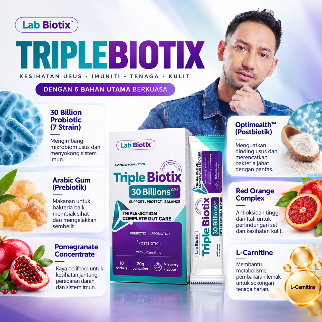 Bahan-bahan Triple Biotix