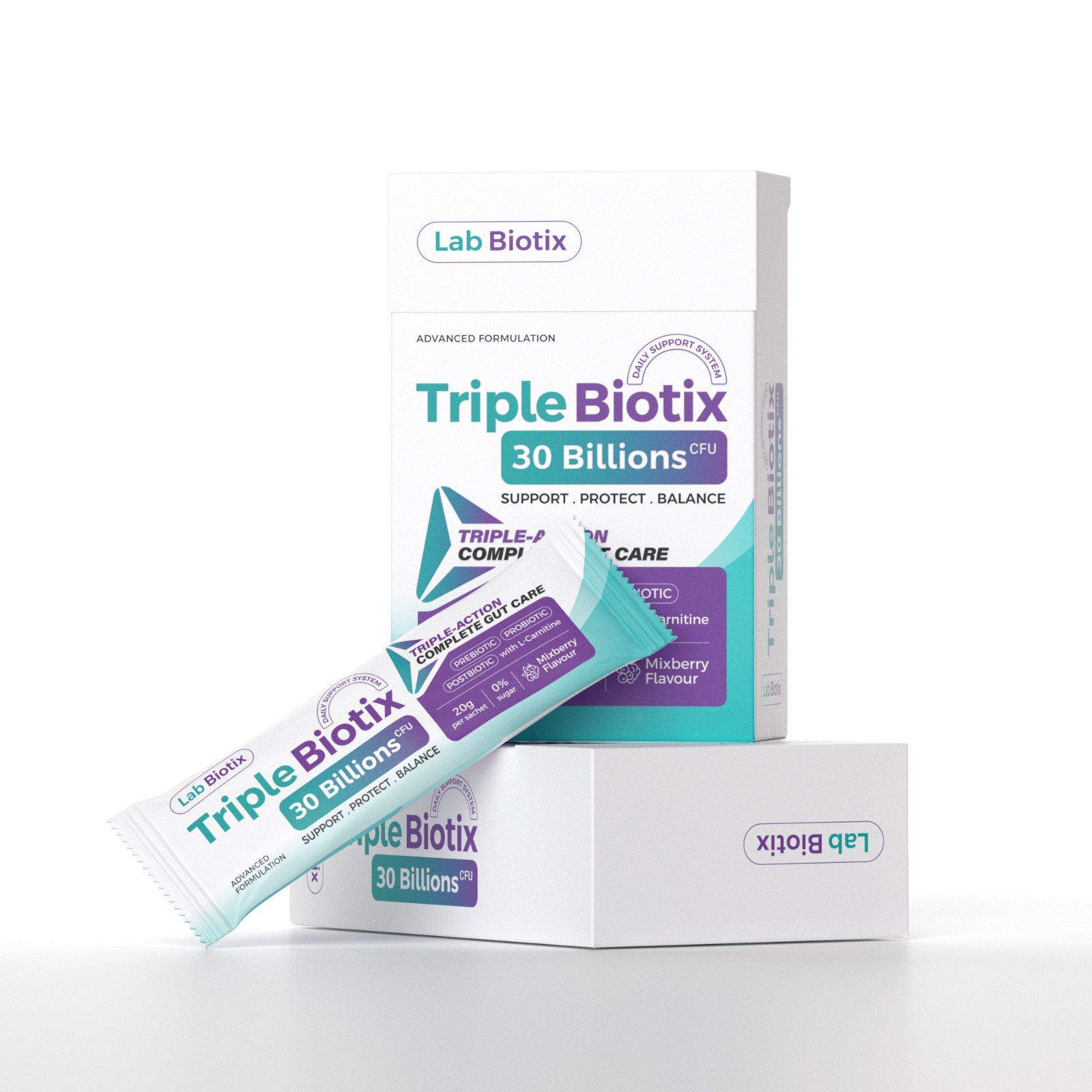 Pengenalan produk Triple Biotix